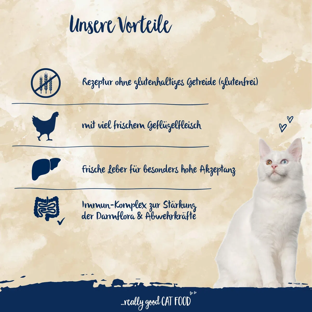Sanabelle Adult mit Geflügel | Katzentrockenfutter für ausgewachsene Katzen | 1 x 10 kg & Adult mit Forelle | Katzentrockenfutter für ausgewachsene Katzen | 1 x 10 kg,