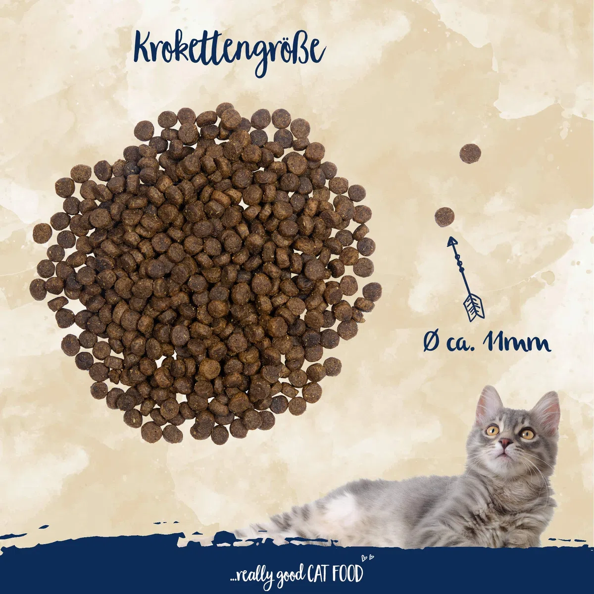 Sanabelle Adult mit Geflügel | Katzentrockenfutter für ausgewachsene Katzen | 1 x 10 kg & Adult mit Forelle | Katzentrockenfutter für ausgewachsene Katzen | 1 x 10 kg,