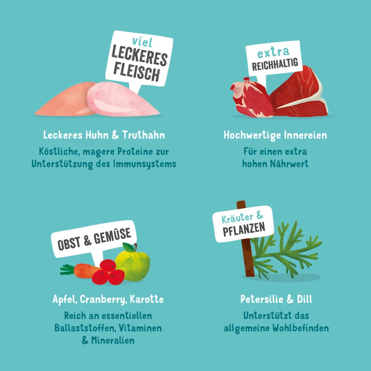 Edgard & Cooper Nassfutter für Hunde, (Huhn & Truthahn, 150g x 11), Getreidefrei, natürliche Zutaten und frisches Fleisch, voller essentieller Aminosäuren