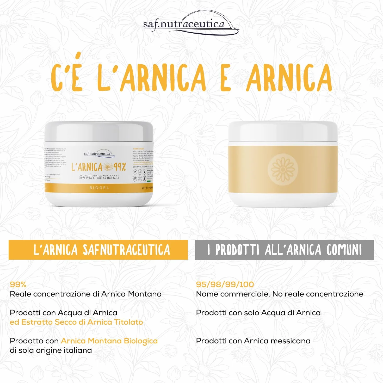Saf.Nutraceutica - Arnica 99% für Pferde Human Use Extra Strong, Fast-Acting Biogel, 99% Natural, Super Concentrated with Three Extracts of Arnica Montana, Dermatologically Tested, 500 ml