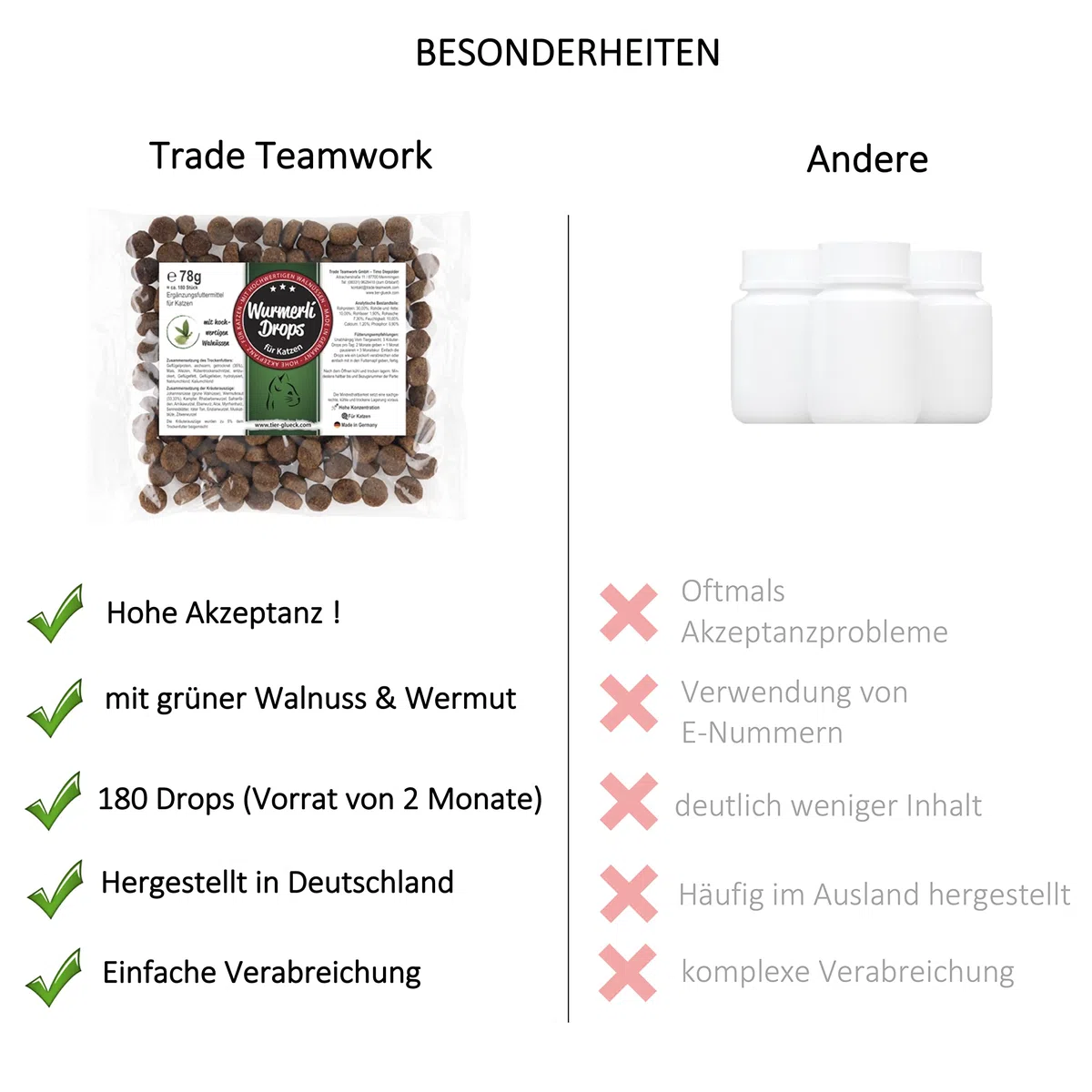 Wurmerli Senioren-Leckerlis Weizenfrei | Hohe Akzeptanz & freiwillig gefressen | Alternative zu Tabletten & Liquids | Zuckerfrei | Mit Aloe Vera & Grüner Walnuss | 180 Stück | Made in Germany