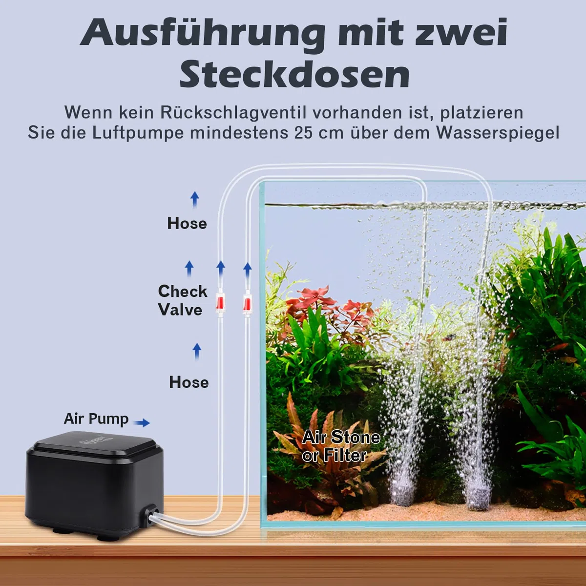 hygger Leiser Aquarienluftpumpe <30dB, Einstellbare geräuscharme Sauerstoffpumpe für Aquarien mit 2 Luftauslässen, Extrem Leistungsstarker leiser Belüftungspumpe mit Zubehör