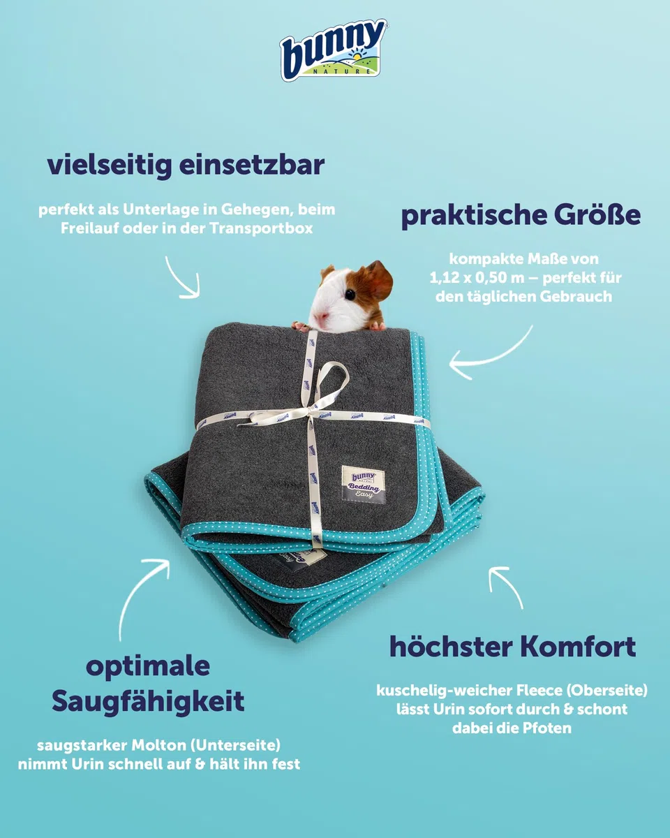 bunnyNature Bedding Easy Türkis - Waschbare PIPI-Pads für Meerschweinchen, Kaninchen - Kleintier Decke - Weicher Fleece & Saugstarker Molton - Antiallergisch