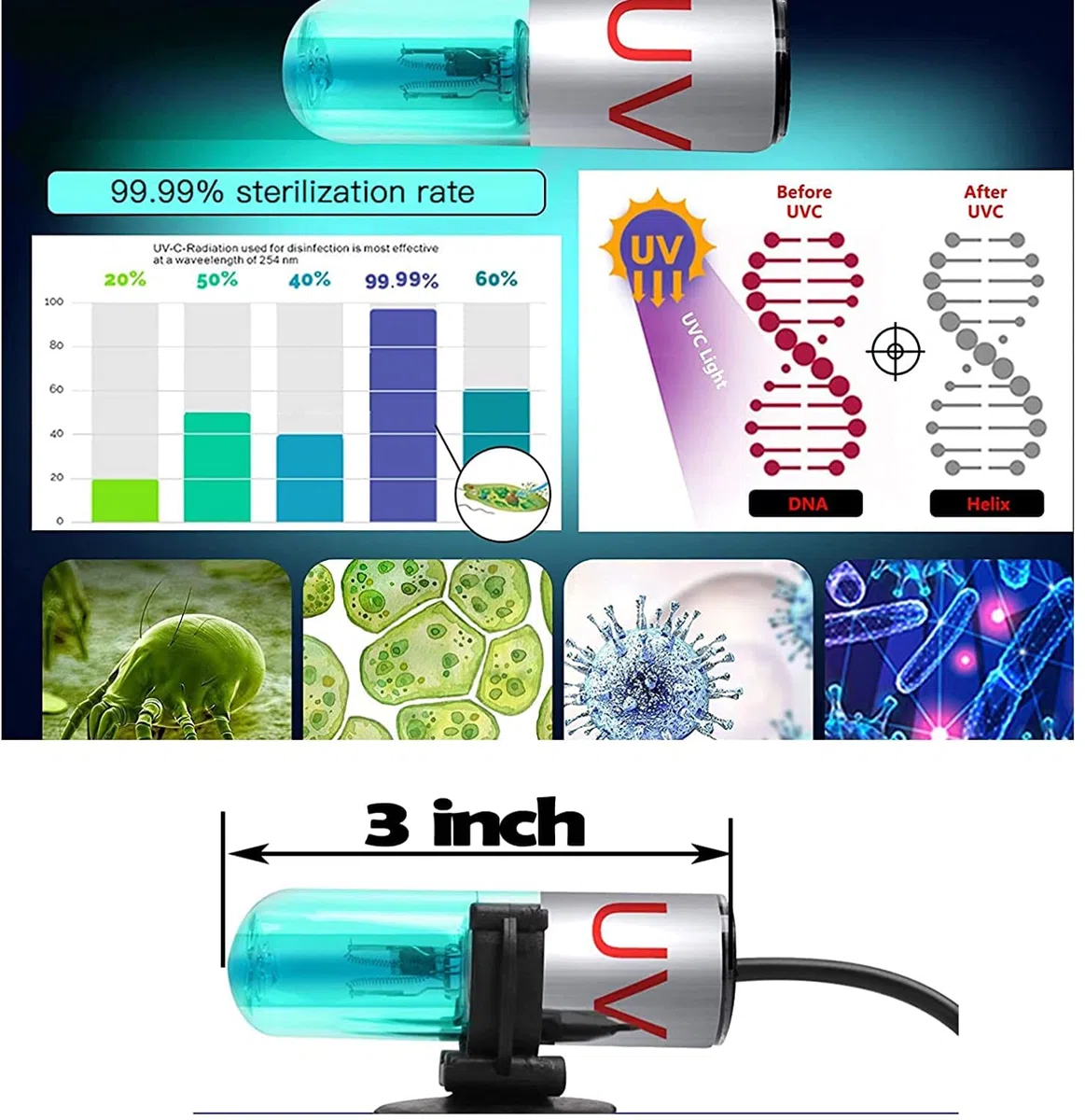 Aquarium UV Sterilisator Licht mit Timer,Fischtank UVC Lampe UV Licht Heim Desinfektion Gartenwasser sauber UV-Sterilisatoren Aquarien UV lampe von Haus und Küche,Wasser Aquarien,Gartenteich