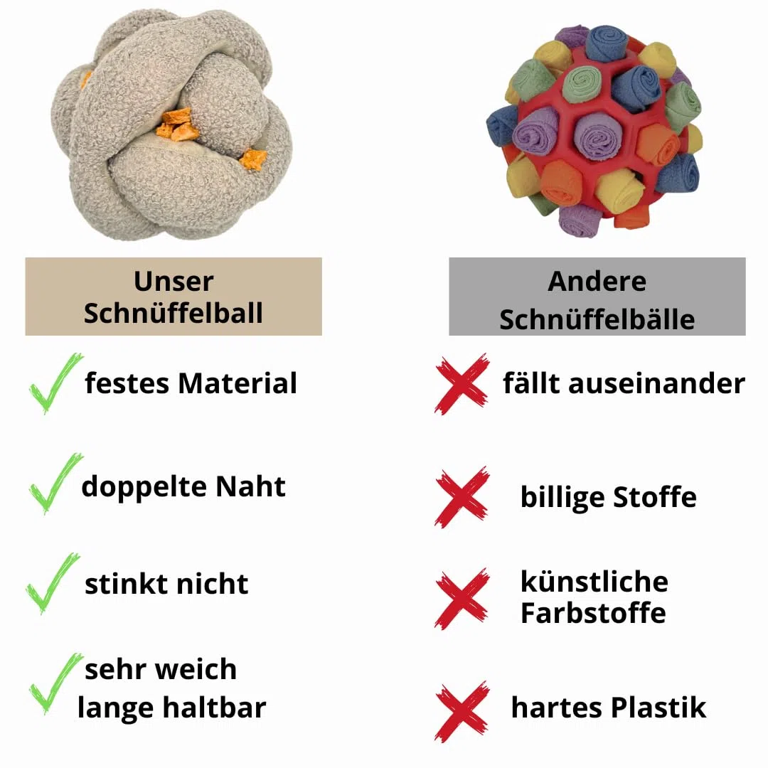 Schnüffelball für Hunde Intelligenzspielzeug für Hunde - interaktives Hundespielzeug für Beschäftigung Hunde - Hundespielzeug Intelligenz