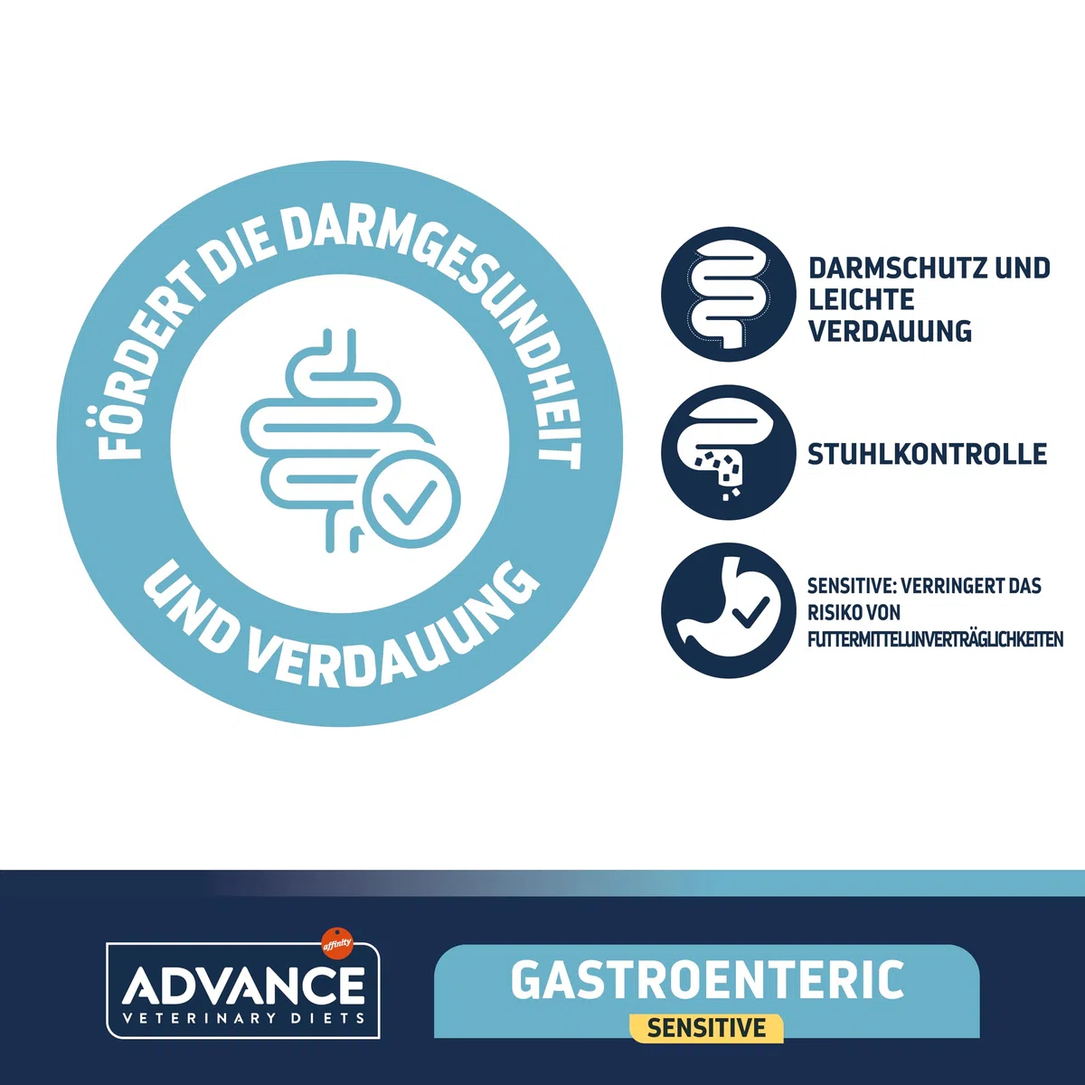 Advance Veterinary Diets Gastroenteric Sensitive | Katzentrockenfutter | Diät-Alleinfuttermittel | Für Katzen mit Magen-Darm-Erkrankungen | Minderung von Resorptionsstörungen des Darms | 1,5 kg
