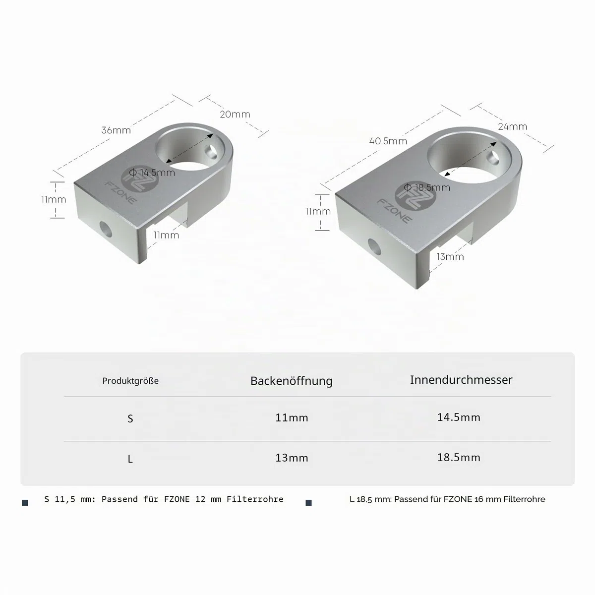 FZONE Mini-Aquarium-Befestigungsklemme, Halterung aus Aluminiumlegierung für randlose Aquarien, Befestigung von Wasserrohren mit Anti-Überlauf-Kartenschlitz für Aquarium-Einlass- und Auslassrohre