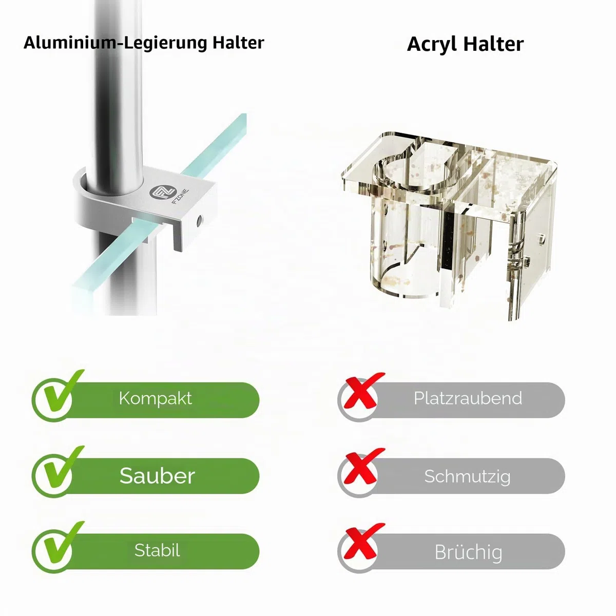 FZONE Mini-Aquarium-Befestigungsklemme, Halterung aus Aluminiumlegierung für randlose Aquarien, Befestigung von Wasserrohren mit Anti-Überlauf-Kartenschlitz für Aquarium-Einlass- und Auslassrohre