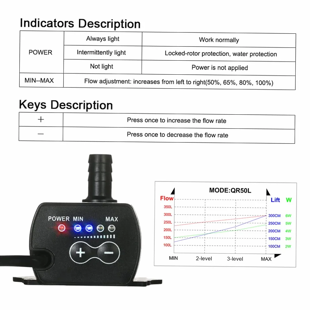 Decdeal 4.8W USB Tauchpumpe Aquariumpumpe Förderpumpe Brunnenpumpe mit Fluss-Einstellung 300L/H, Max Höhe 3 Meter, Inkl. Filter