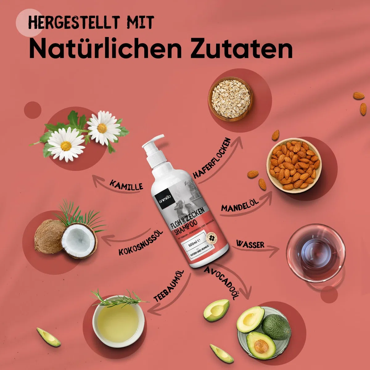 animigo Flohshampoo Hund & Katzen 500ml - Flohmittel mit Teebaumöl - Gegen Zecken, Flöhe & Juckreiz - Alternative zu Flohspray, Zeckenhalsband, Flohkamm - Mit Kokosöl, Mandelöl - Natürliche Zutaten