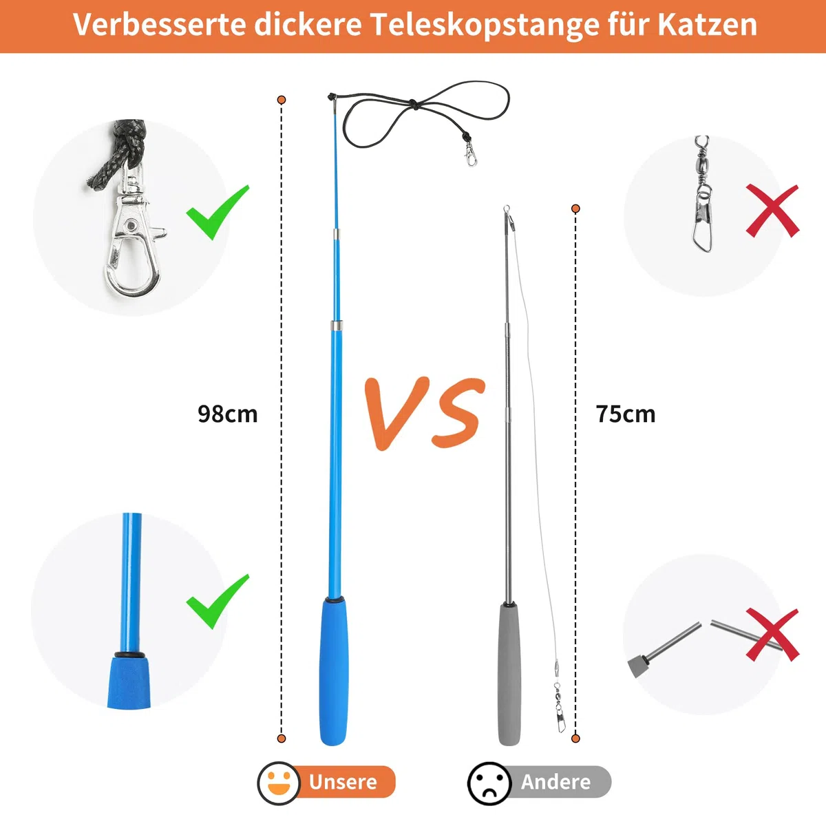 Toozey Katzenspielzeug 16 Stück, Katzen Spielzeug mit 2 STK versenkbare interaktive Katzenangel und 14 STK Feder/Bug/Fisch Ersatz mit Glocken, Bonus Aufbewahrungstasche