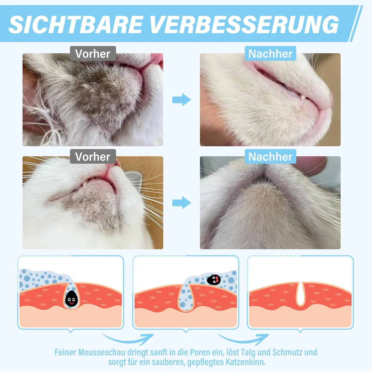 Katzen Mitesser Schaumreiniger mit Bürste 100ml – Sanfte, hypoallergene Unterkieferpflege, entfernt Schwarze Punkte & Pickel, beruhigt Akne, für alle Katzenrassen, ohne Ausspülen