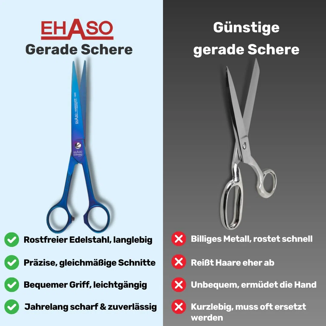EHASO Hochwertige Gerade Hundeschere aus Titan - Rostfrei & Langlebig - 20 cm - Fellschere für Hunde - Profischere für Jede Art von Fell direkt Solingen