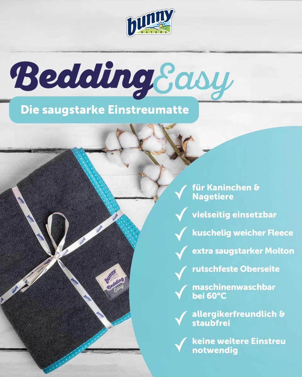 bunnyNature Bedding Easy Türkis - Waschbare PIPI-Pads für Meerschweinchen, Kaninchen - Kleintier Decke - Weicher Fleece & Saugstarker Molton - Antiallergisch