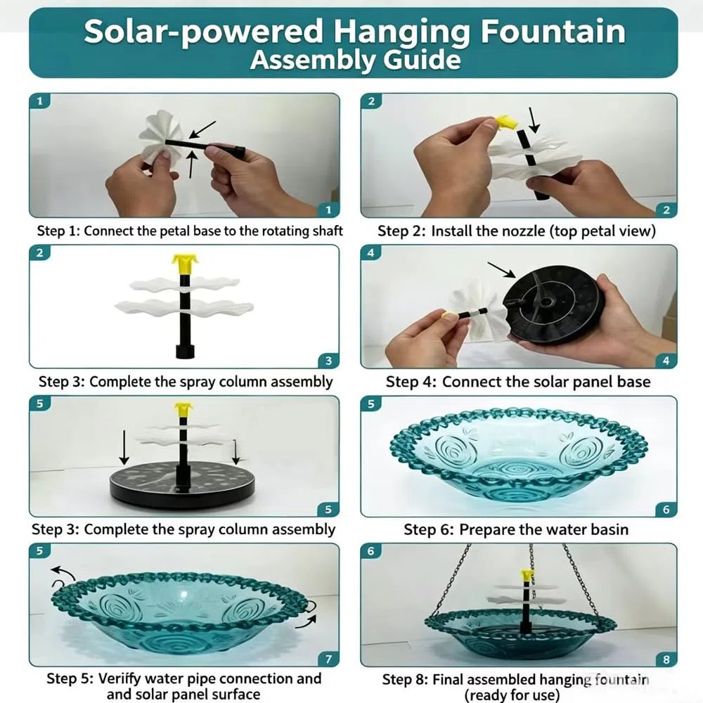 Vogeltränke Hängend mit Solarbrunnen, Wassertränke für Vögel mit Springbrunnen, 3 Stufig Vogeltränke zum Aufhängen, Solar Springbrunnen Vogelbad mit Fließendem Wasser, für Garten Hof Terrasse, Außen