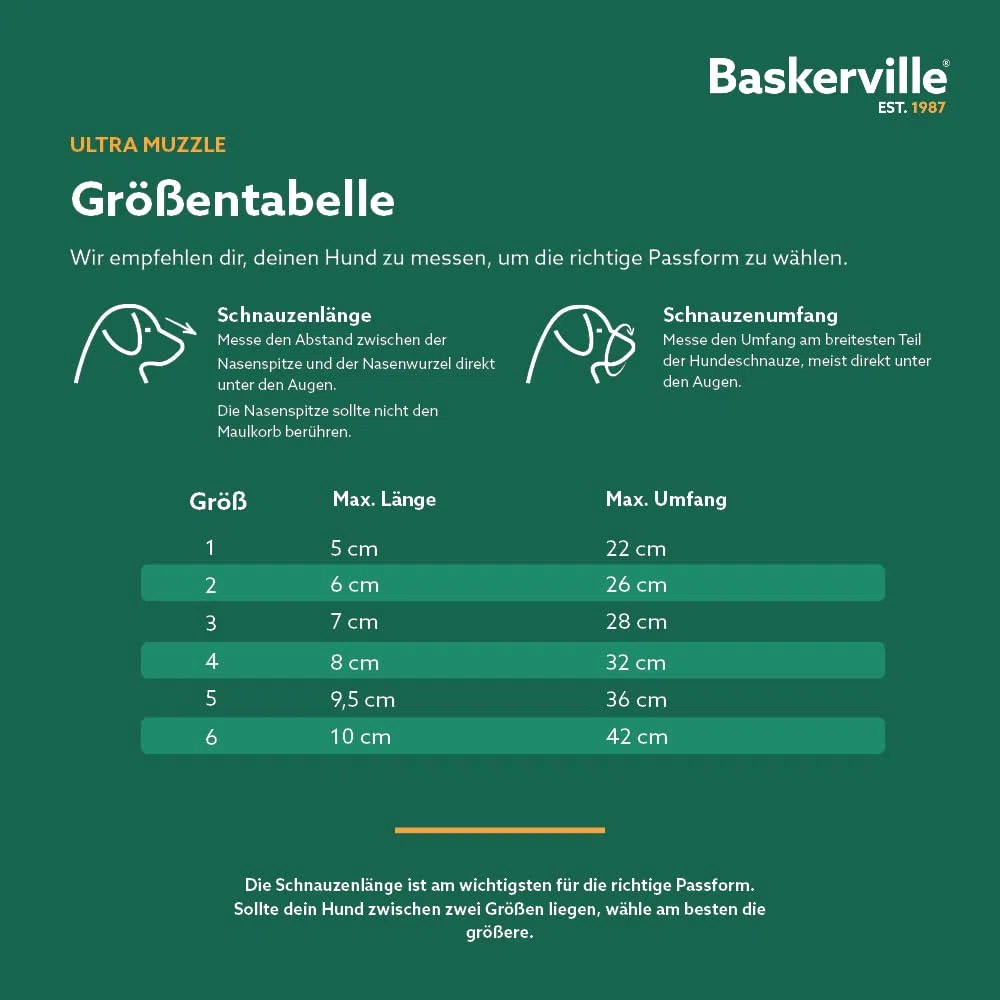 Baskerville ULTRA Maulkorb - Patentierter Maulkorb für Hunde, Hunde können hecheln, fressen und trinken, Verhindert das Beißen und Stöbern nach Wildtieren, Ideal für große Hunderassen (Größe 5)