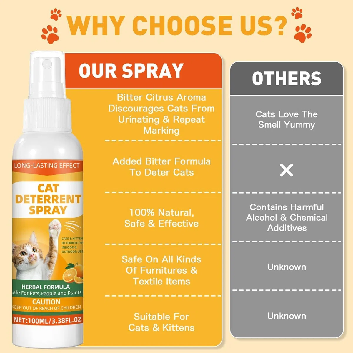 Katzenspray zum Kratzen - für das Verhalten von Katzen, Schützen von Möbeln, Sofas, Teppichen, Indoor & Outdoor Natürlich - New Sold 7