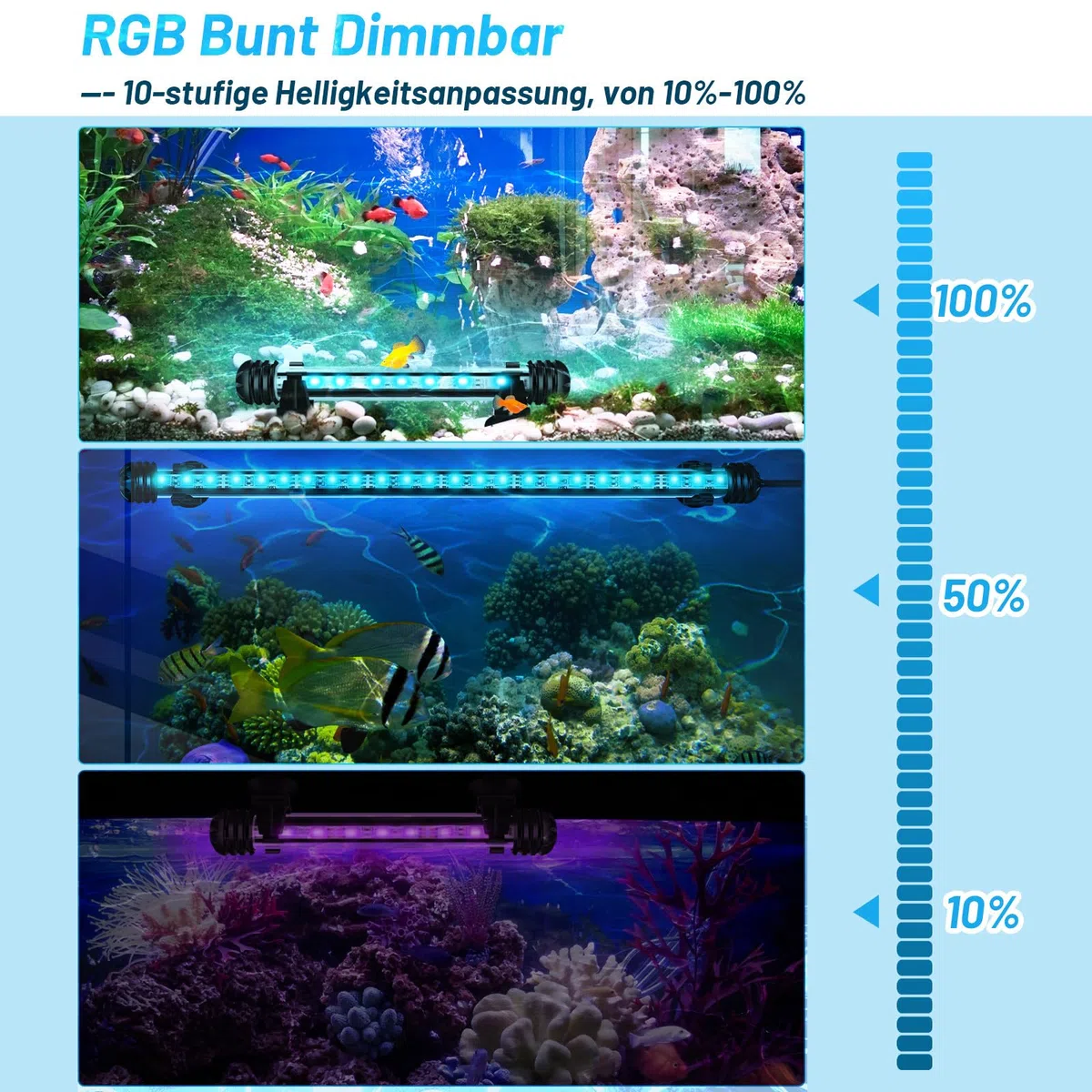 Aquarium LED Beleuchtung, 1,8W Aquarium-Licht RGB, IP67 Wasserdicht, Aquarium-Lichtleiste mit automatischem Timer-Schalter, Geeignet für Süßwasseraquarien unterschiedlicher Größe