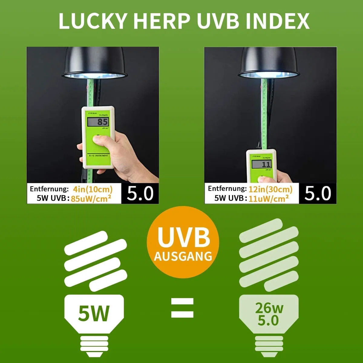 LUCKY HERP UVB Lampe Terrarium, Reptilien UVA UVB Lampe 5W 5.0, MINI UV Lampe Terrarium für Schildkröte, Bartagamen, Schlangen, Eidechsen, Geckos, Vögel