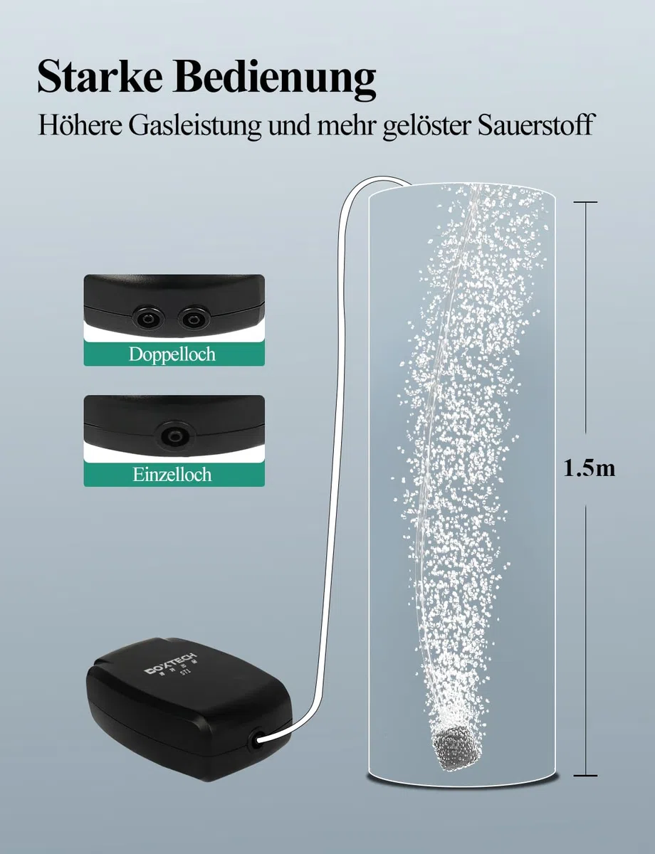 Boxtech Aquarium Luftpumpe,Mini Sauerstoffpumpe mit Luftstein,Rückschlagventil,Leistungsstarke luftsprudler Fisch Pumpe für Nanoaquarien（2 W）