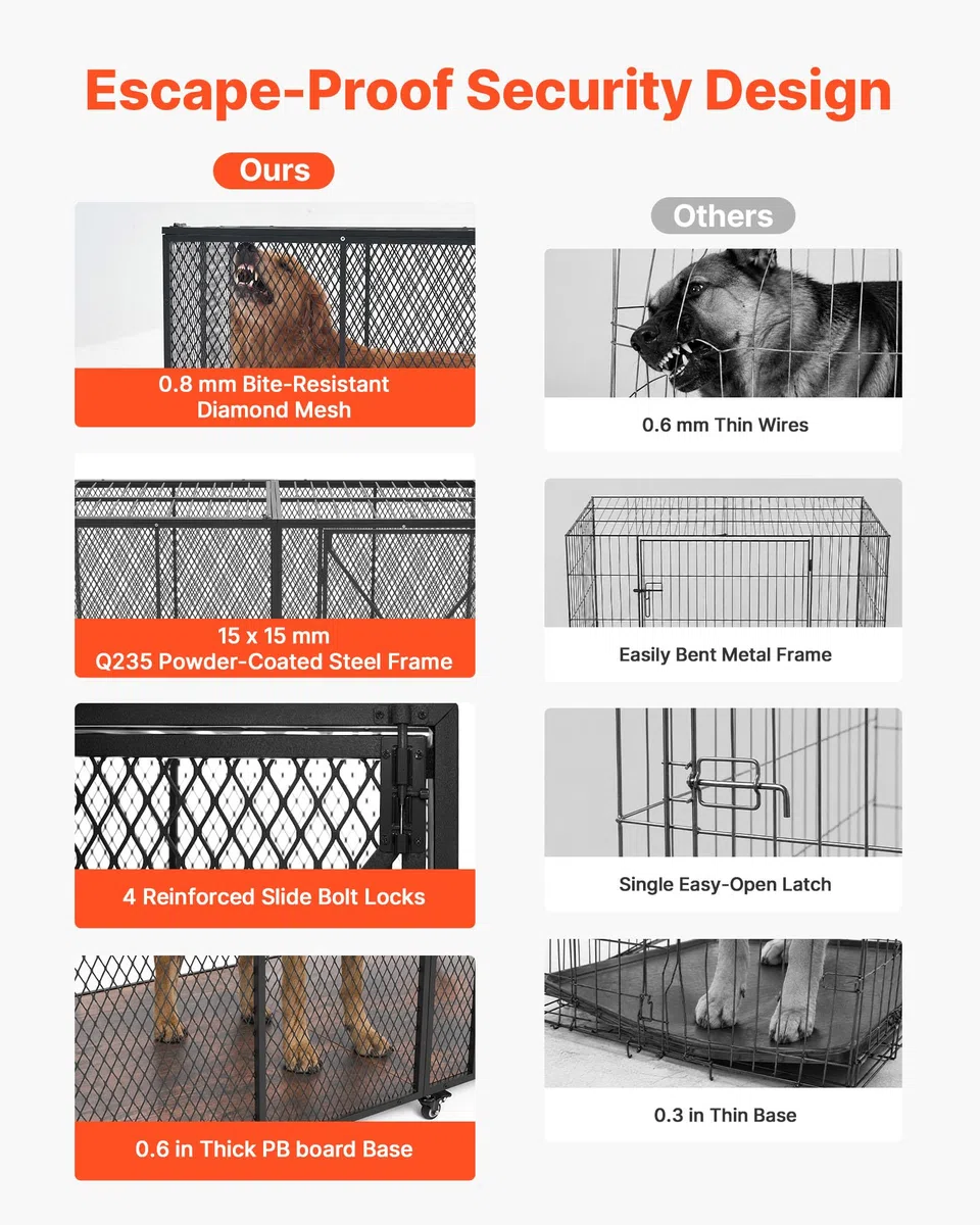 VEVOR Hundekäfig Hochbelastbar 1626x837x1037 mm, Hundebox Geeignet für Große Hunderassen bis 136 kg, Haustierkäfig Hundegitterbox aus Stahlrahmen mit Doppeltüren & Feststellbaren Rollen