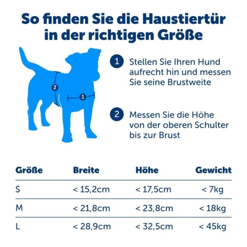 PetSafe Original 2-Way - Haustiertür mit beidseitiger Öffnung - Manuelle Verriegelung, robuster Rahmen, Klein, Weiß