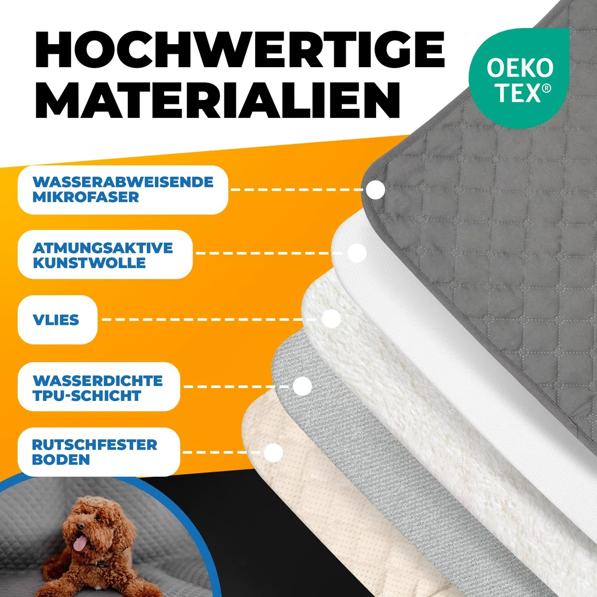 wasserdichte Hundedecke - Robuste Hundematte als Schutz für Sofa & Bett - rutschfeste Hundedecke auch für große Hunde geeignet - in der Waschmaschine waschbar - 100 x 80 cm - grau