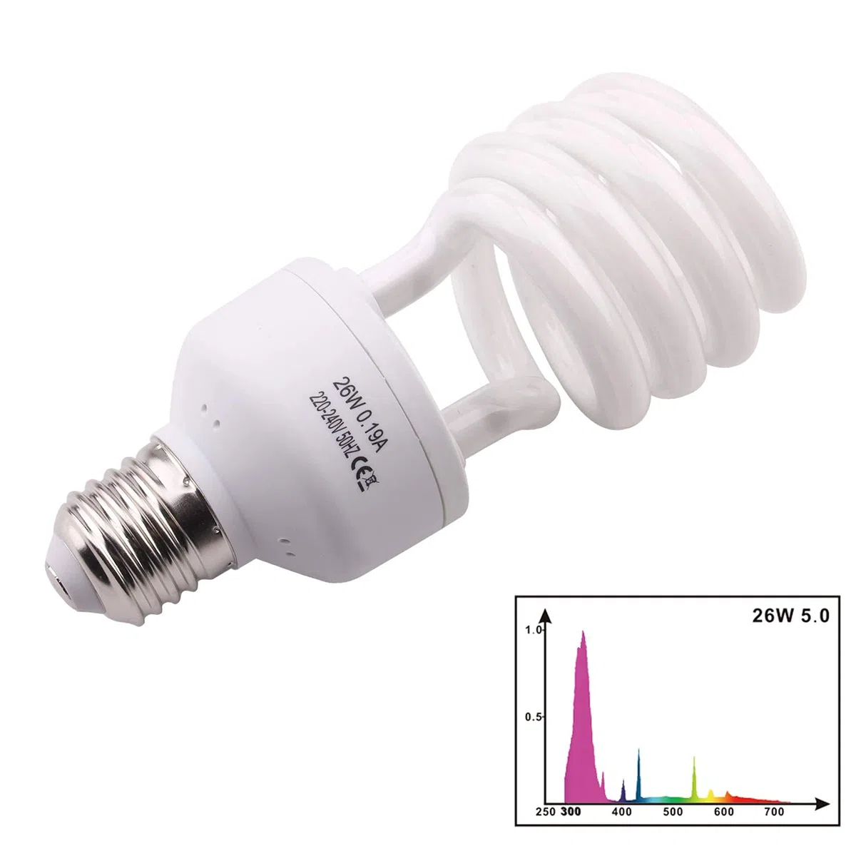 AIICIOO UVB Licht Reptilien Kit 5.0 26W - Terrarium Sonnenlicht Lampe Schildkröte Glühbirne für Bartagamen Eidechse Leopardgecko 1 Packung
